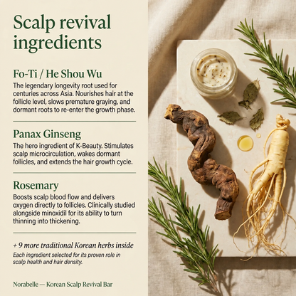 Restore, Rejuvenate, and Revive Your Scalp In DAYS With Korean Soap