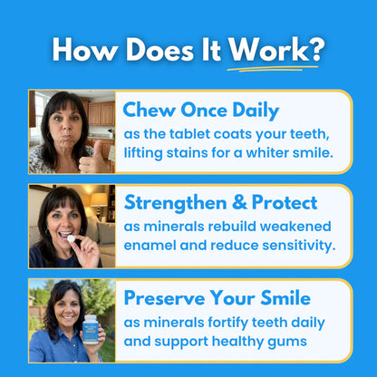 Restore Enamel & Support Healthier Gums and Teeth in One Chew